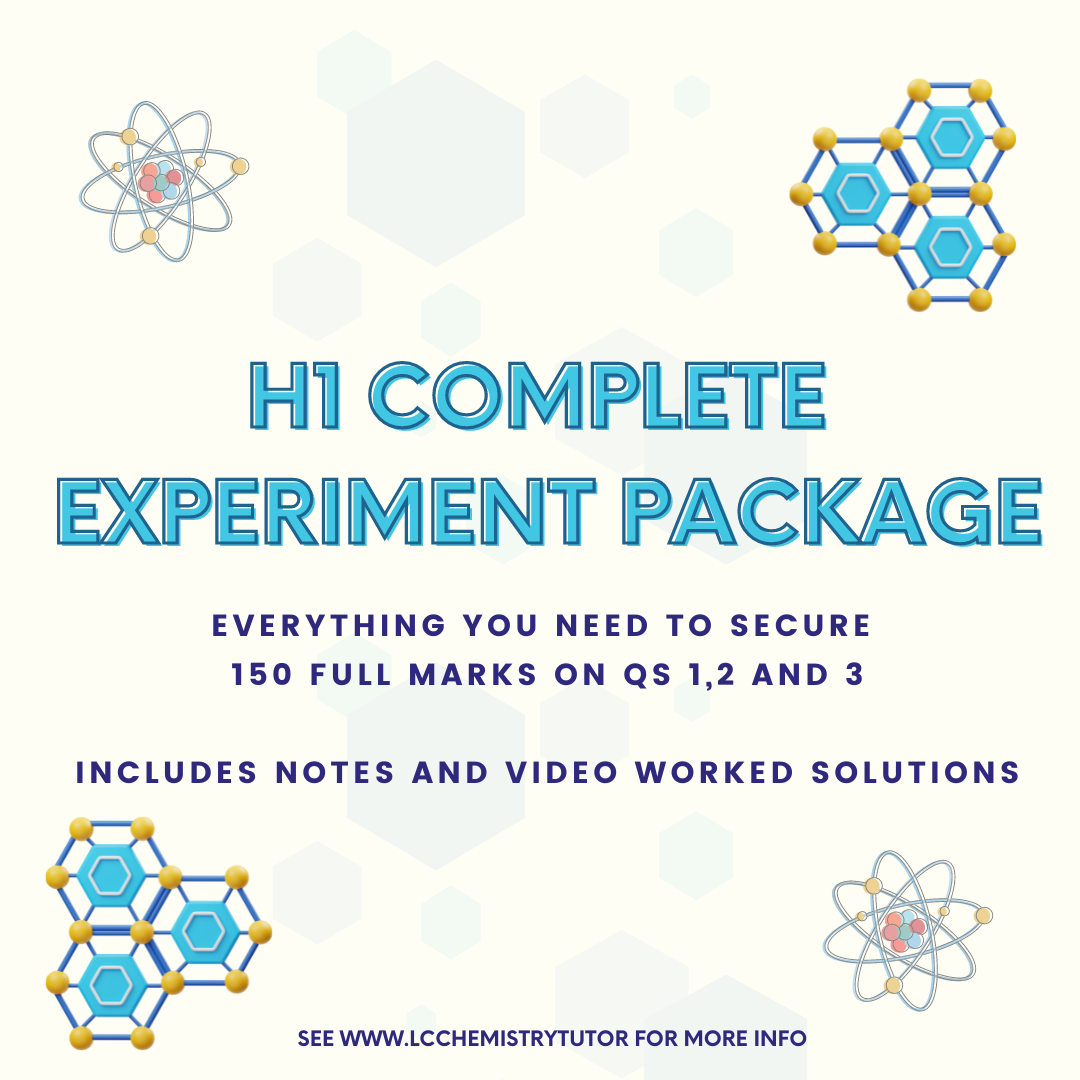 H1 Complete Experiment Package LC Chemistry Tutor h1-complete-experiment-package-lc-chemistry-tutor